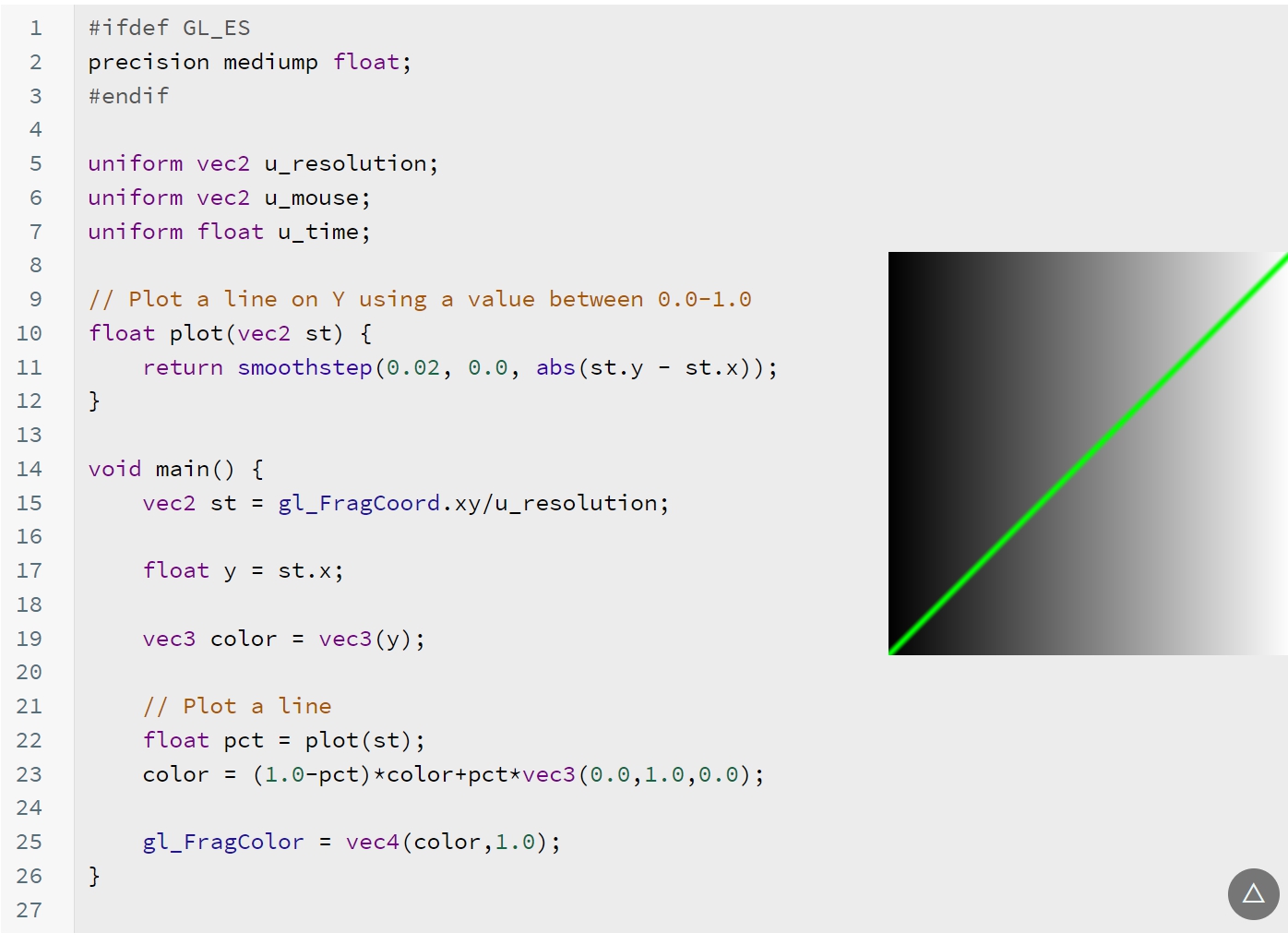 glsl_drawing_line