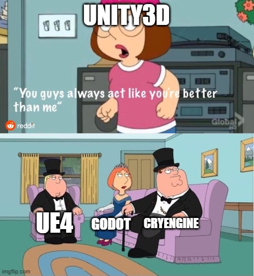 unitymeme